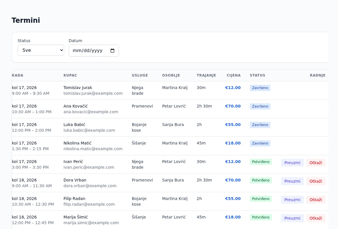 The appointment list in Lokalno: date and time, customer name and contact, service, staff member, duration, price and status for each appointment.